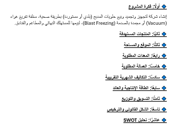 تجميد وبيع حلويات المدبح