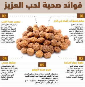 مشروب حب العزيز